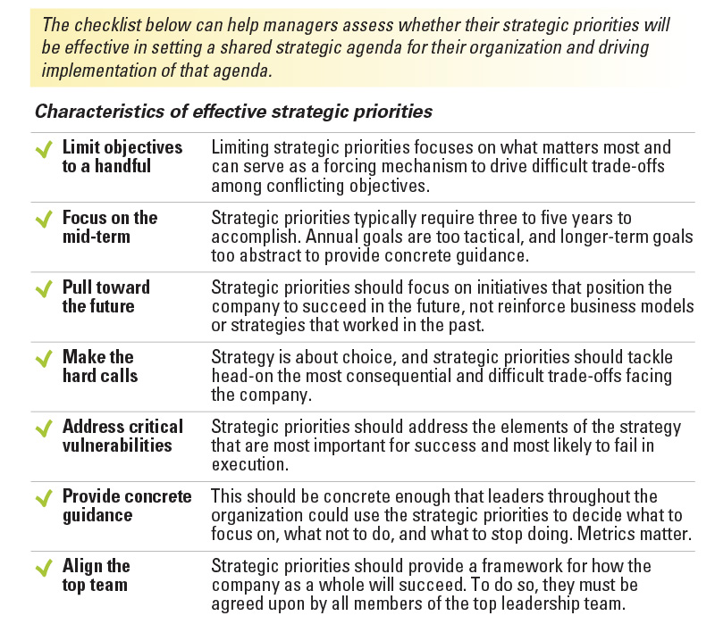 How Effective Are Your Strategic Priorities
