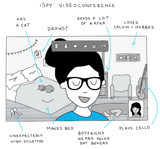 iSpy: Videoconference