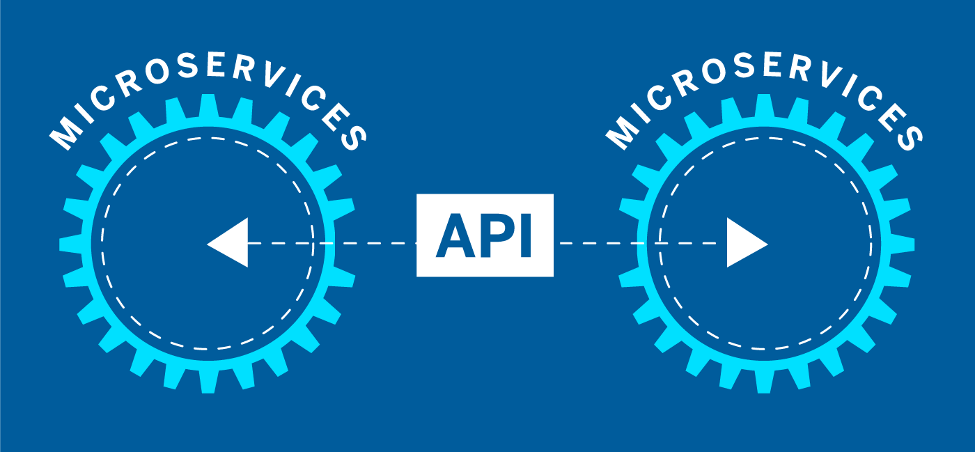 A Conceptual Illustration of API-Based Microservices