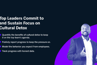 Top Leaders Commit to and Sustain Focus on Cultural Detox: Quantify the benefits of cultural detox to keep it on the top team’s agenda; Publicly report progress to keep the pressure on; Model the behavior you expect from employees; Track progress with honest data.