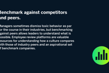 Benchmark against competitors and peers. Managers sometimes dismiss toxic behavior as par for the course in their industries, but benchmarking against peers allows leaders to understand what is possible. Employee review platforms are valuable resources for understanding how a culture compares with those of industry peers and an aspirational set of benchmark companies.
