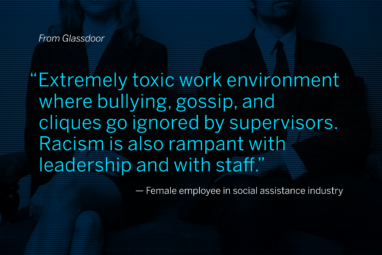 From Glassdoor: “Extremely toxic work environment where bullying, gossip, and cliques go ignored by supervisors. Racism is also rampant with leadership and with staff.” – Female employee in social assistance industry