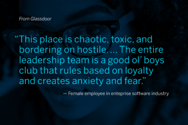 From Glassdoor: “This place is chaotic, toxic, and bordering on hostile. … The entire leadership team is a good ol’ boys club that rules based on loyalty and creates anxiety and fear.” – Female employee in enterprise software industry