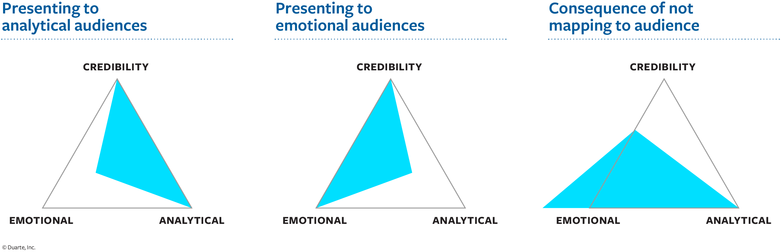 An Analytical and Emotional Balance That’s Just Right